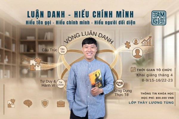Luận Danh – Định Tính Con Người