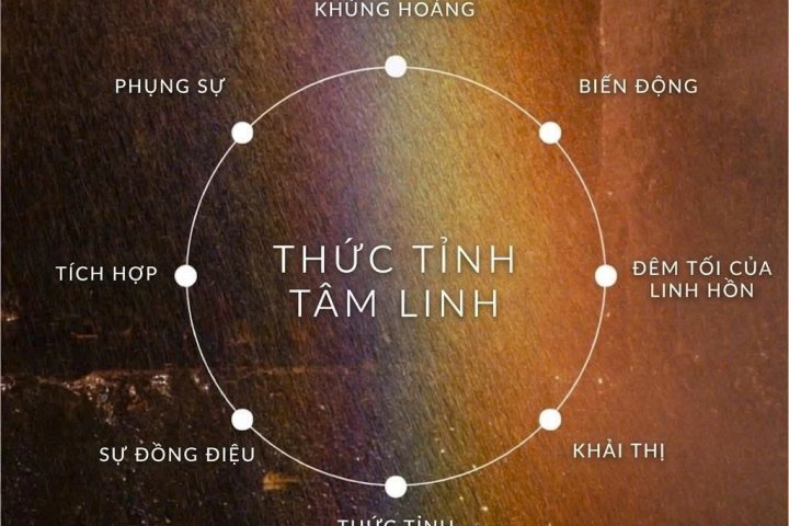 Thức Tỉnh Tâm Linh Không Bắt Đầu Bằng Ánh Sáng – Mà Thường Bắt Đầu Bằng Khủng Hoảng