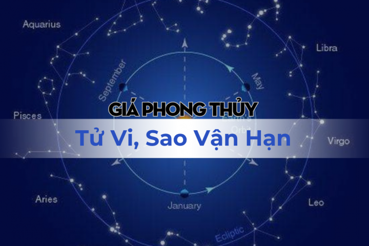 Bảng Giá Dịch Vụ Phong Thủy Tử Vi
